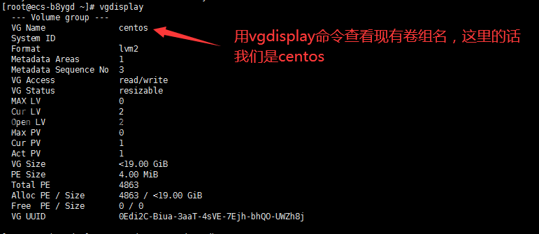 树状图